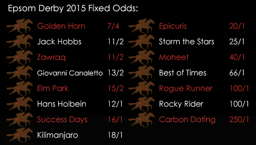 Epsom Derby 2015 Fixed Odds