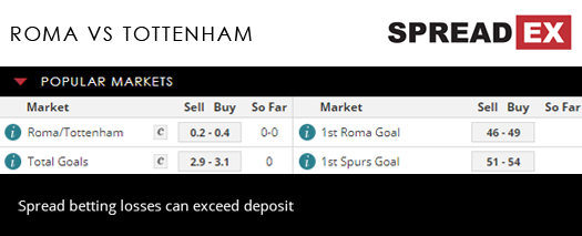 Roma Tottenham International Champions Cup Match Spreads Football 25th July 2018 Spreadex Sports Spread Betting